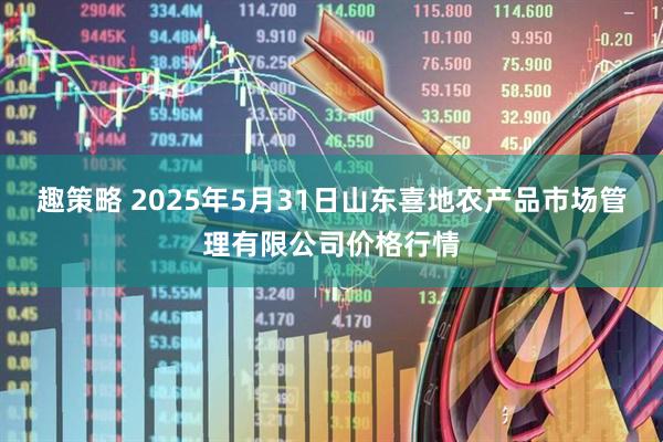 趣策略 2025年5月31日山东喜地农产品市场管理有限公司价格行情