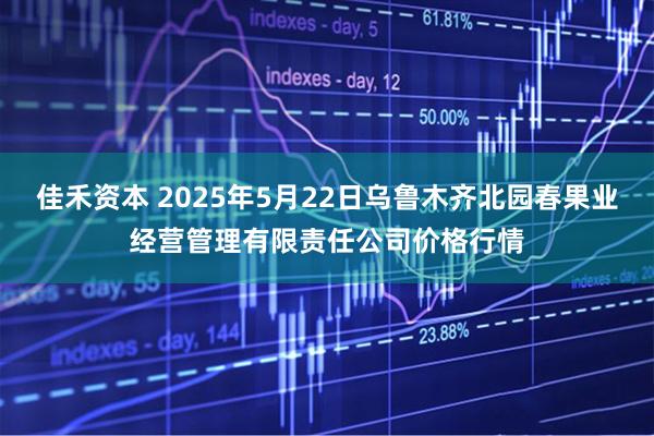 佳禾资本 2025年5月22日乌鲁木齐北园春果业经营管理有限责任公司价格行情