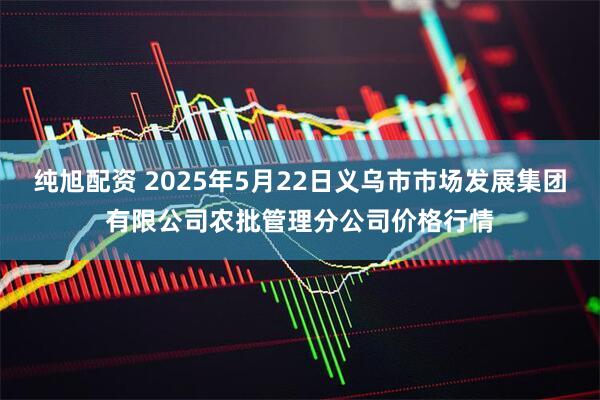 纯旭配资 2025年5月22日义乌市市场发展集团有限公司农批管理分公司价格行情